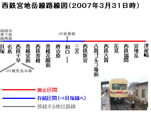 特集・さよなら西鉄宮地岳線